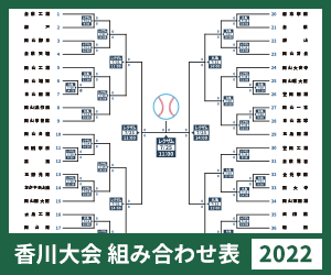 香川大会組み合わせ