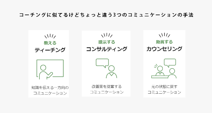 コーチングに似てるけどちょっと違う3つのコミュニケーションの手法