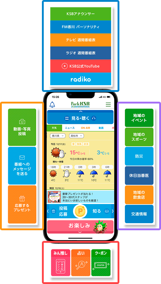 KSB アプリ機能紹介