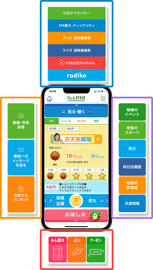Park Ksbアプリ Ksb瀬戸内海放送