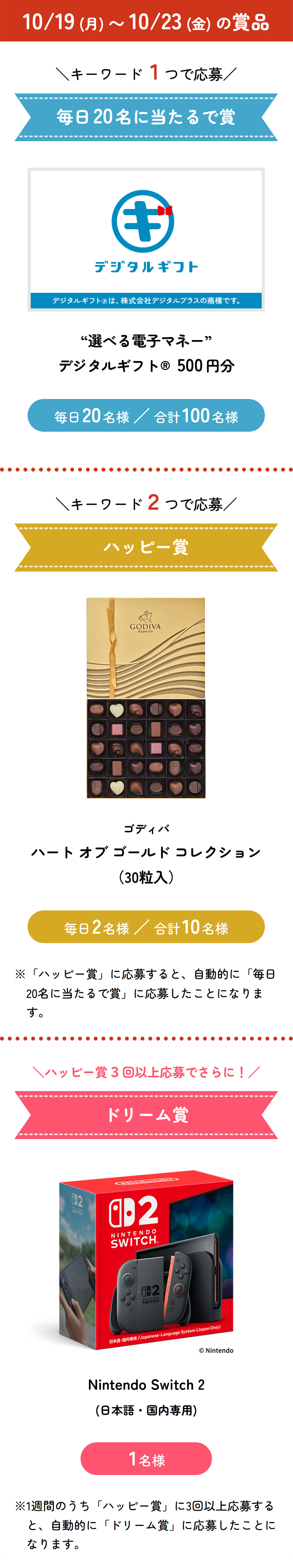 10/19(月)～10/23(金)の賞品