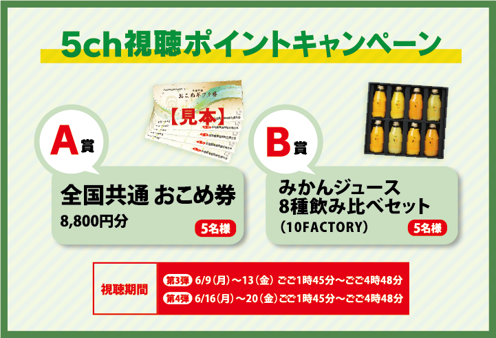 5ch視聴ポイントキャンペーン